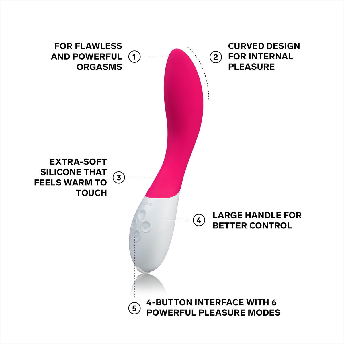 LELO MONA 2 G-SPOT STIMULATOR