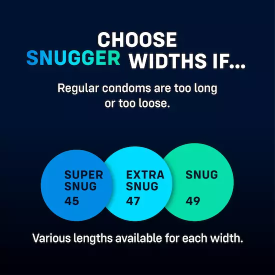 MyONE "Snug" Condom Sampler