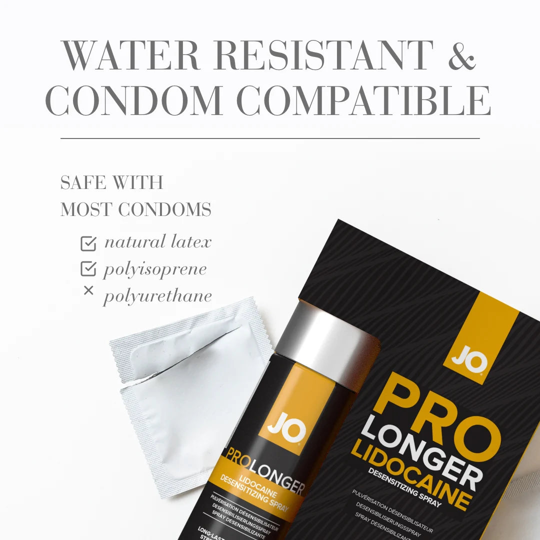 PRO LONGER LIDOCAINE DESENSITIZING SPRAY