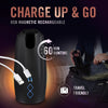 Likety split vibrating penis head stimulator